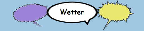 Wetter